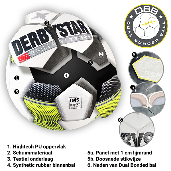 derbystar-productietechnieken-3